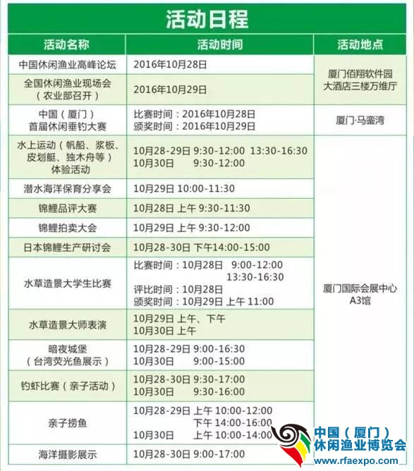 2016渔博会,渔业展,水上运动,荧光鱼,观赏鱼