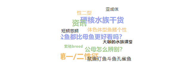 鸽子雌雄鉴别图解_短鲷雌雄鉴别_小丑鱼雌雄鉴别